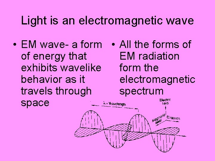 Light is an electromagnetic wave • EM wave- a form • All the forms