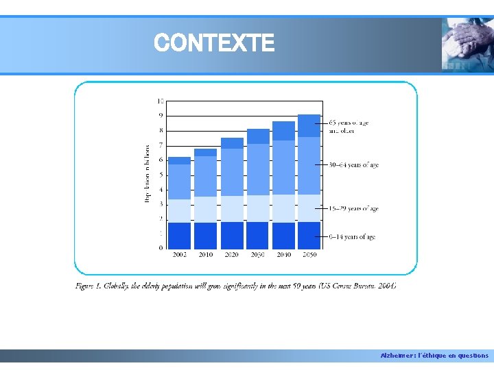 CONTEXTE Alzheimer : l’éthique en questions 