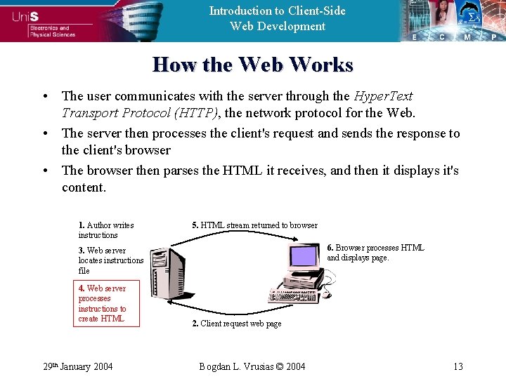 Introduction to Client-Side Web Development How the Web Works • The user communicates with