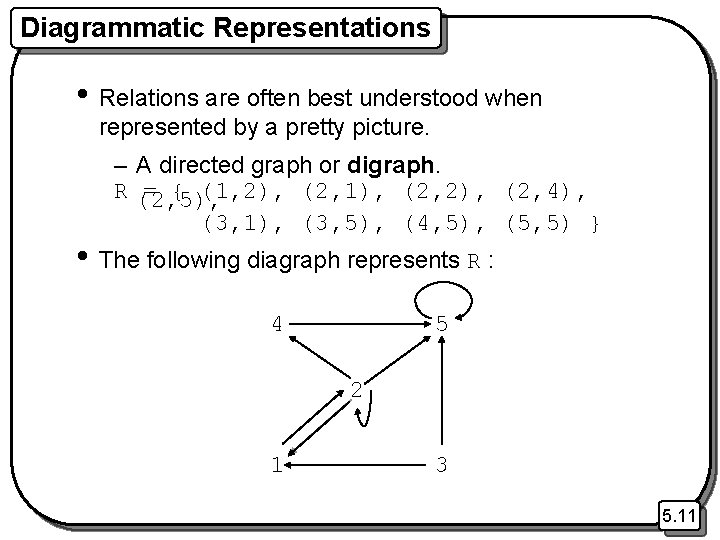 Diagrammatic Representations • Relations are often best understood when represented by a pretty picture.