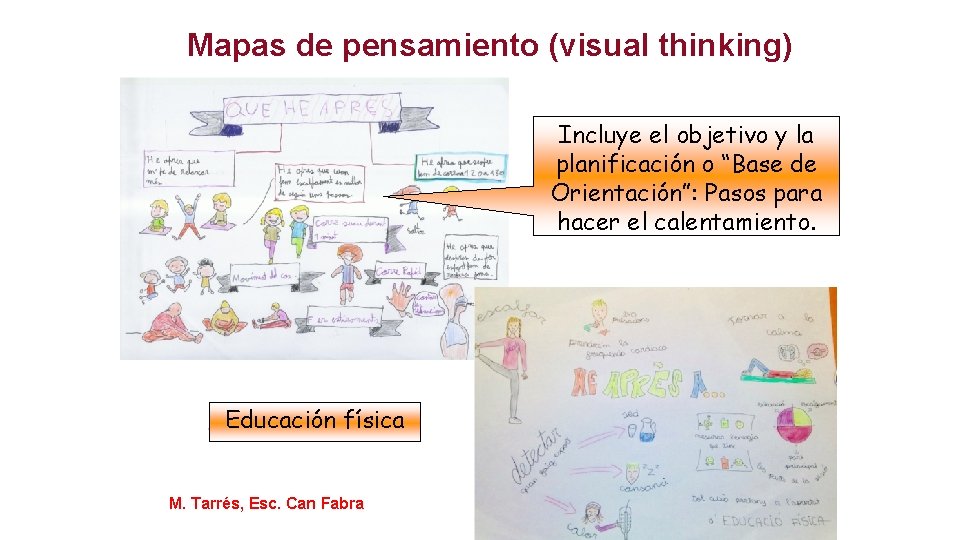 Mapas de pensamiento (visual thinking) Incluye el objetivo y la planificación o “Base de
