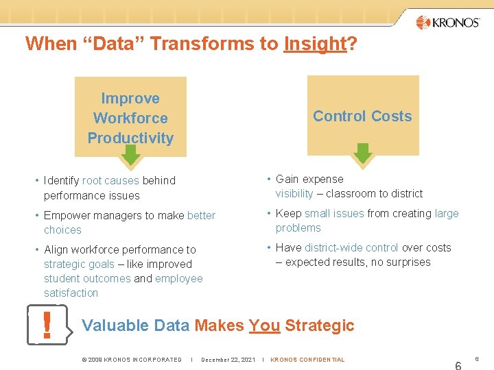 When “Data” Transforms to Insight? Improve Workforce Productivity Control Costs • Identify root causes