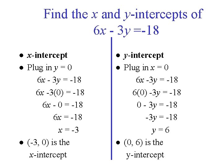 Find the x and y-intercepts of 6 x - 3 y =-18 ● x-intercept