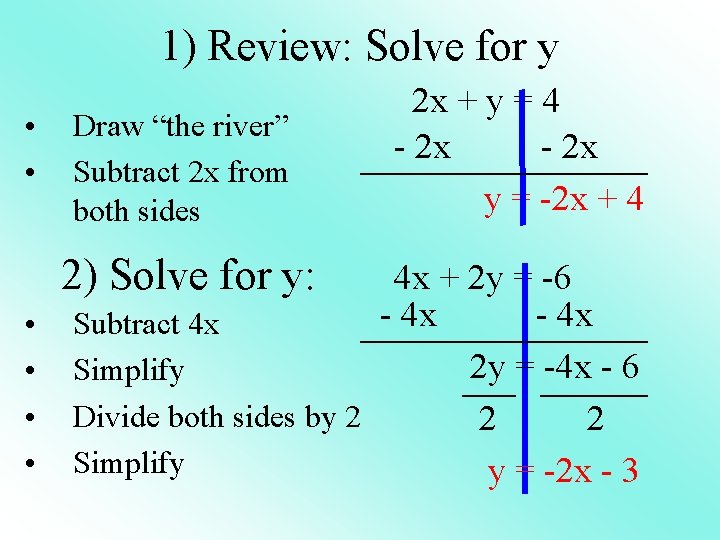 1) Review: Solve for y • • Draw “the river” Subtract 2 x from