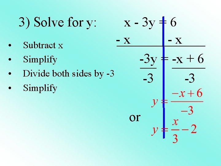 3) Solve for y: • • x - 3 y = 6 x x