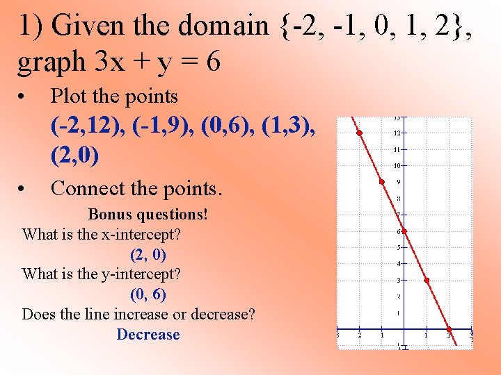 1) Given the domain {-2, -1, 0, 1, 2}, graph 3 x + y