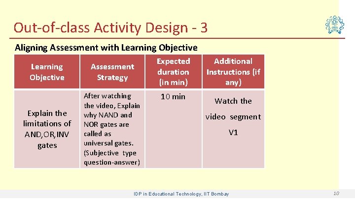 Out-of-class Activity Design - 3 Aligning Assessment with Learning Objective Assessment Strategy Explain the