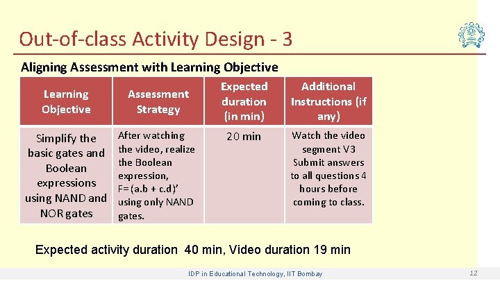 Out-of-class Activity Design - 3 Aligning Assessment with Learning Objective Assessment Strategy Simplify the