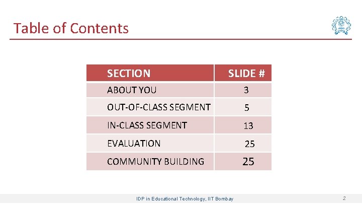 Table of Contents SECTION SLIDE # ABOUT YOU 3 OUT-OF-CLASS SEGMENT 5 IN-CLASS SEGMENT