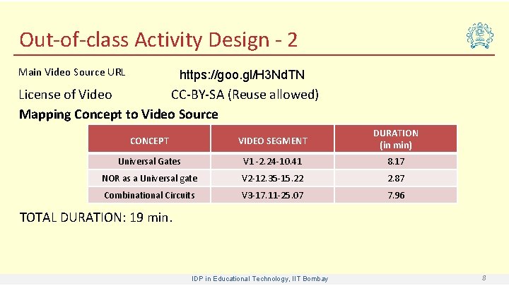 Out-of-class Activity Design - 2 Main Video Source URL https: //goo. gl/H 3 Nd.