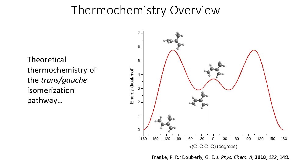 Thermochemistry Overview Theoretical thermochemistry of the trans/gauche isomerization pathway… Franke, P. R. ; Douberly,