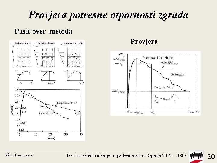 Provjera potresne otpornosti zgrada Push-over metoda Provjera Miha Tomaževič Dani ovlaštenih inženjera građevinarstva –