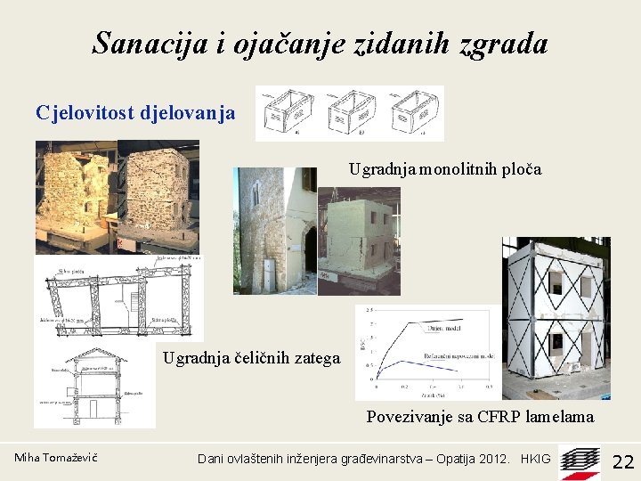 Sanacija i ojačanje zidanih zgrada Cjelovitost djelovanja Ugradnja monolitnih ploča Ugradnja čeličnih zatega Povezivanje