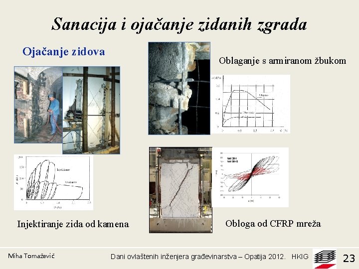 Sanacija i ojačanje zidanih zgrada Ojačanje zidova Oblaganje s armiranom žbukom Injektiranje zida od