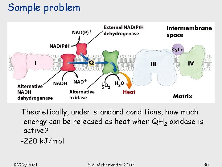 Sample problem Theoretically, under standard conditions, how much energy can be released as heat