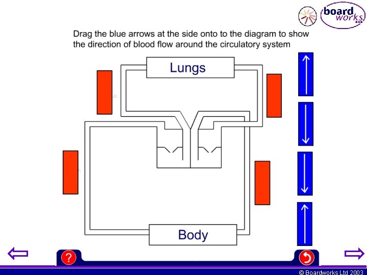 © Boardworks Ltd 2003 