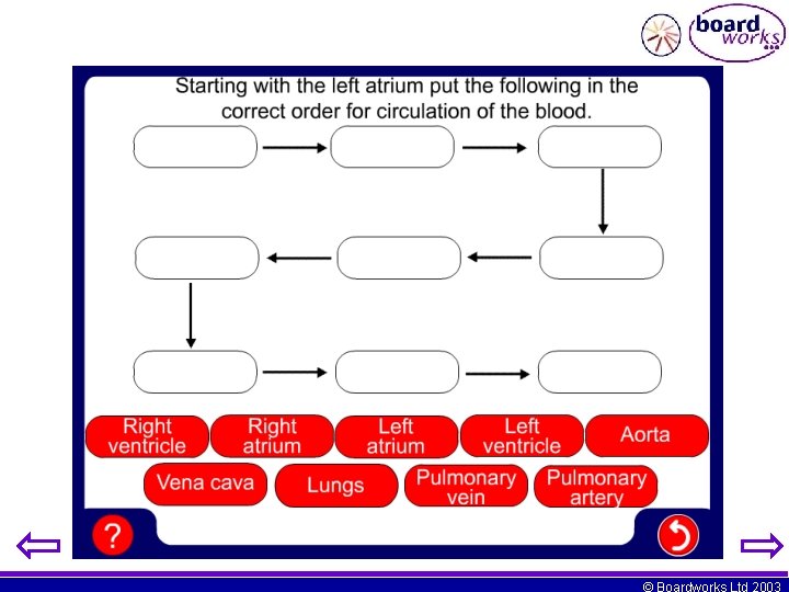 © Boardworks Ltd 2003 