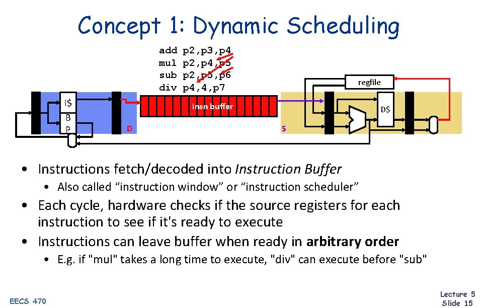 Concept 1: Dynamic Scheduling add mul sub div I$ B P p 2, p