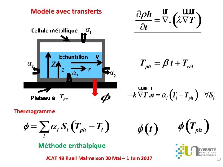 Modèle avec transferts Cellule métallique Echantillon Plateau à Thermogramme Méthode enthalpique JCAT 48 Rueil