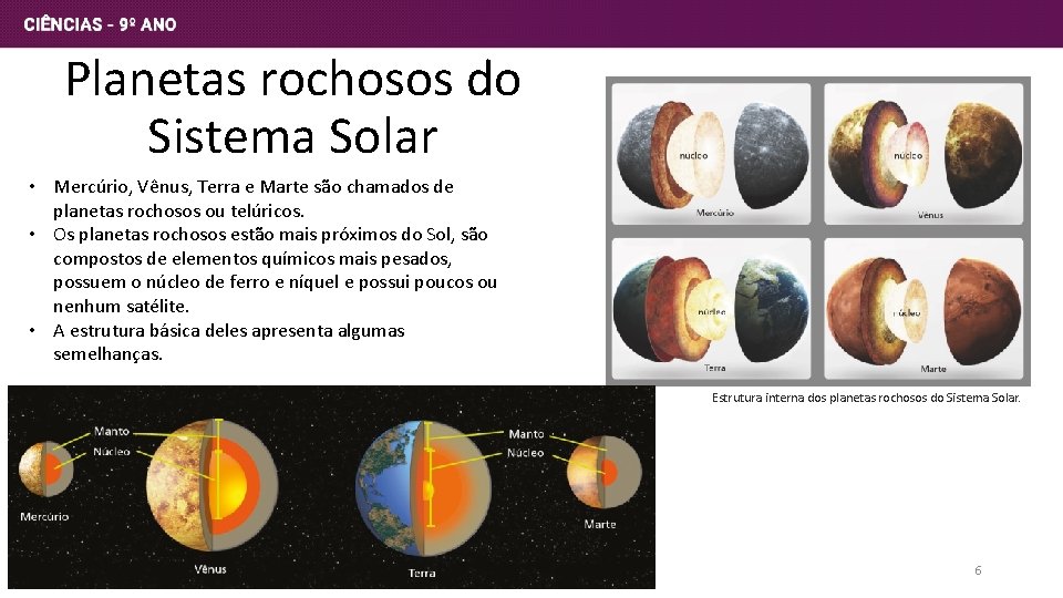 Planetas rochosos do Sistema Solar • Mercúrio, Vênus, Terra e Marte são chamados de