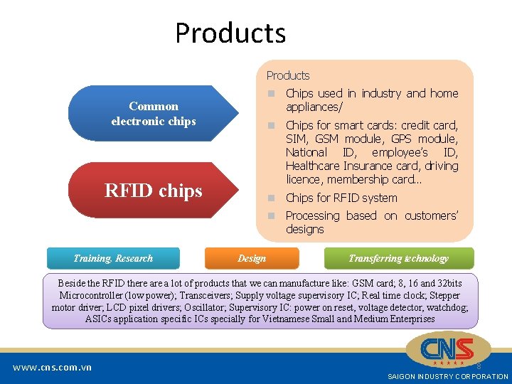 Products Common electronic chips RFID chips Training, Research Design n Chips used in industry