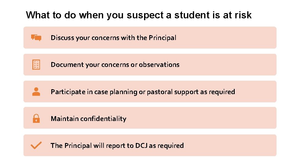 What to do when you suspect a student is at risk Discuss your concerns What to do when you suspect a student is at risk Discuss your concerns