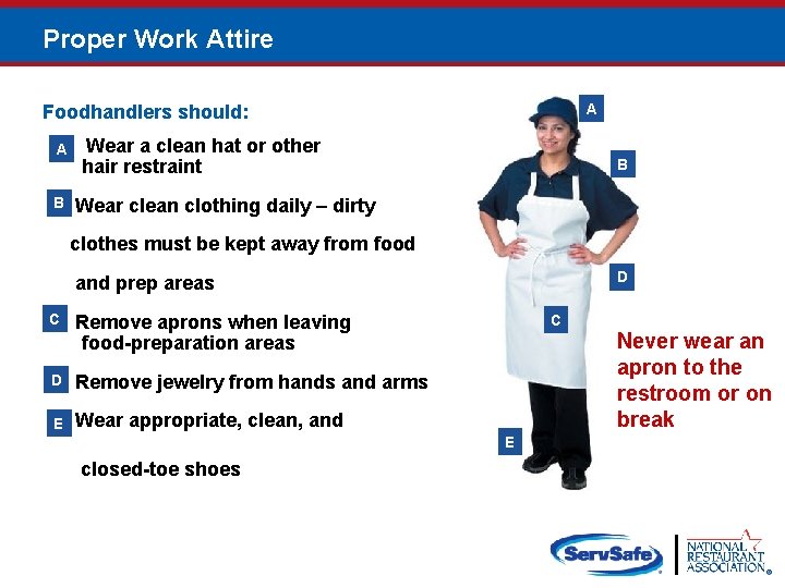 Proper Work Attire A Foodhandlers should: A B Wear a clean hat or other