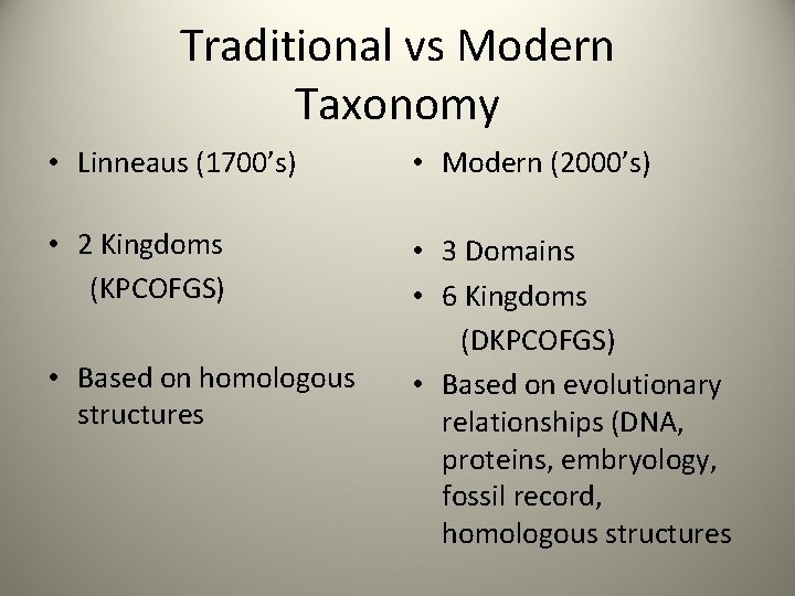 Traditional vs Modern Taxonomy • Linneaus (1700’s) • Modern (2000’s) • 2 Kingdoms (KPCOFGS)