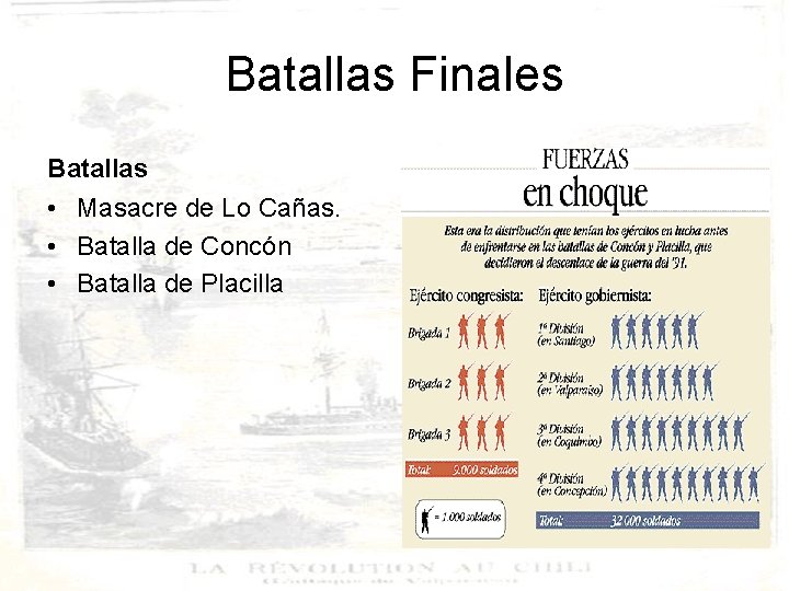 Batallas Finales Batallas • Masacre de Lo Cañas. • Batalla de Concón • Batalla