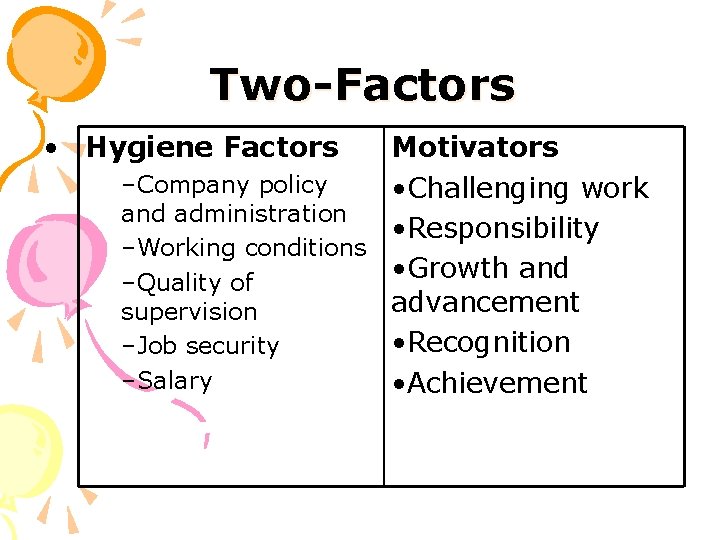 Two-Factors • Hygiene Factors Motivators –Company policy • Challenging work and administration • Responsibility