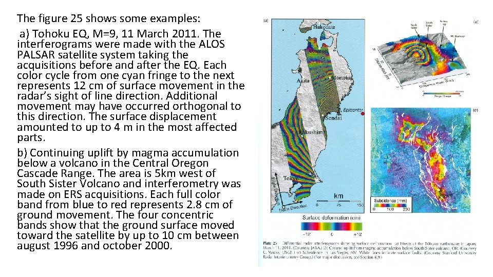 The figure 25 shows some examples: a) Tohoku EQ, M=9, 11 March 2011. The