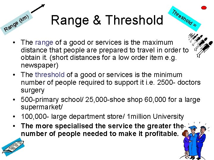 m) k e( Ra ng Range & Threshold Th res ho ld = •