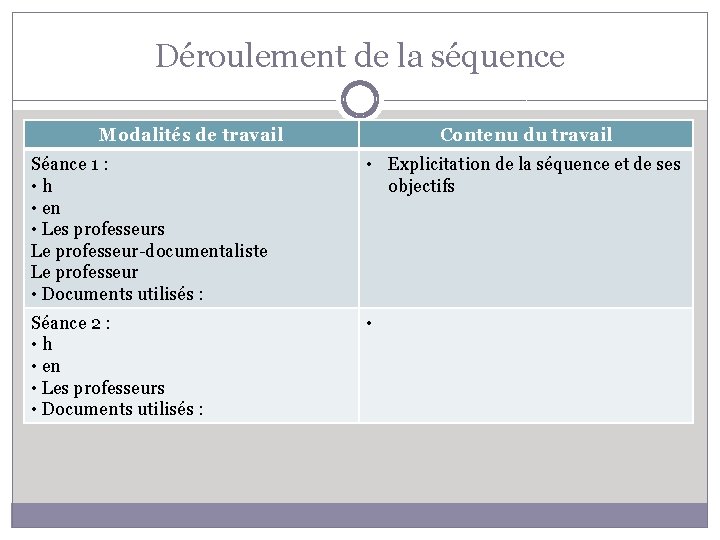 Déroulement de la séquence Modalités de travail Contenu du travail Séance 1 : •