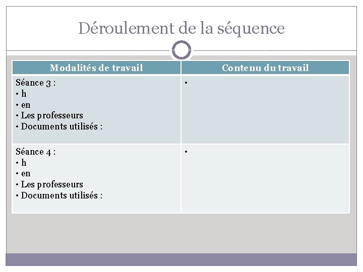 Déroulement de la séquence Modalités de travail Contenu du travail Séance 3 : •