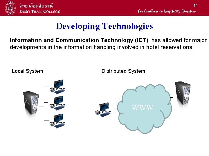 15 Developing Technologies Information and Communication Technology (ICT) has allowed for major developments in