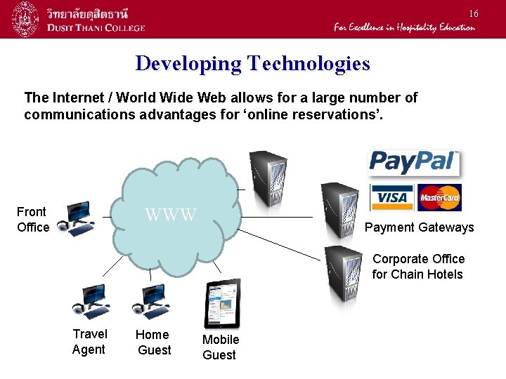 16 Developing Technologies The Internet / World Wide Web allows for a large number