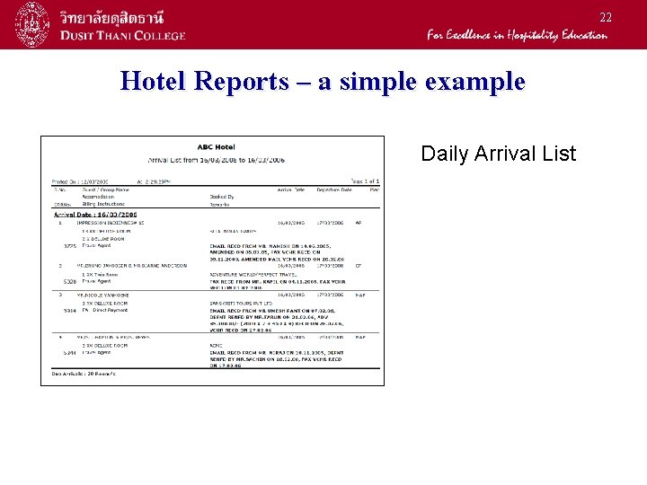 22 Hotel Reports – a simple example Daily Arrival List 