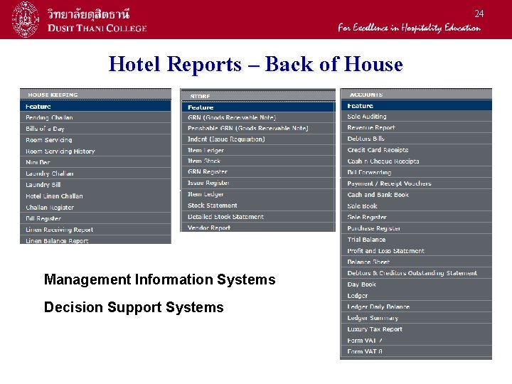 24 Hotel Reports – Back of House Management Information Systems Decision Support Systems 