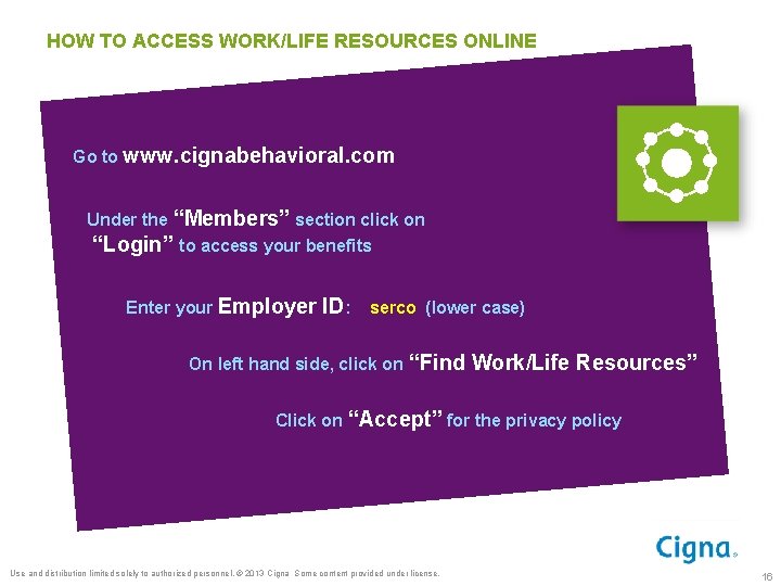 HOW TO ACCESS WORK/LIFE RESOURCES ONLINE Go to www. cignabehavioral. com Under the “Members”