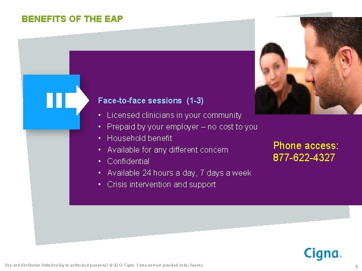 BENEFITS OF THE EAP Face-to-face sessions (1 -3) • • Licensed clinicians in your