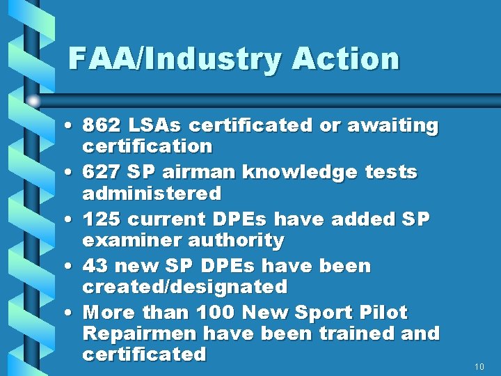 FAA/Industry Action • 862 LSAs certificated or awaiting certification • 627 SP airman knowledge