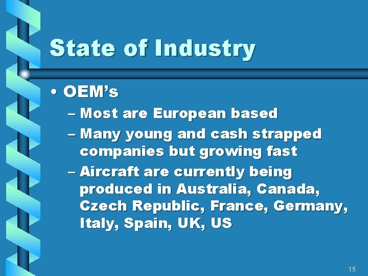 State of Industry • OEM’s – Most are European based – Many young and