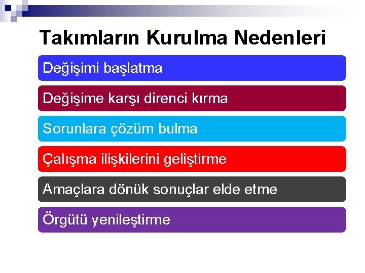 Takımların Kurulma Nedenleri Değişimi başlatma Değişime karşı direnci kırma Sorunlara çözüm bulma Çalışma ilişkilerini