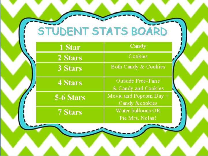 STUDENT STATS BOARD 1 Star 2 Stars 3 Stars 4 Stars 5 -6 Stars