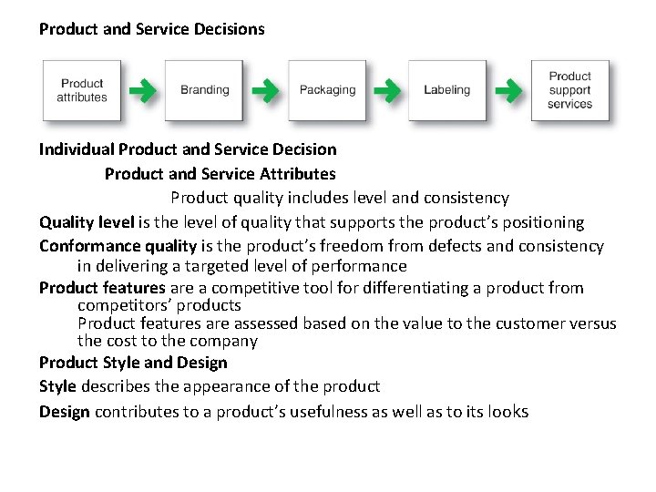 Product and Service Decisions • Individual Product and Service Decisions Individual Product and Service