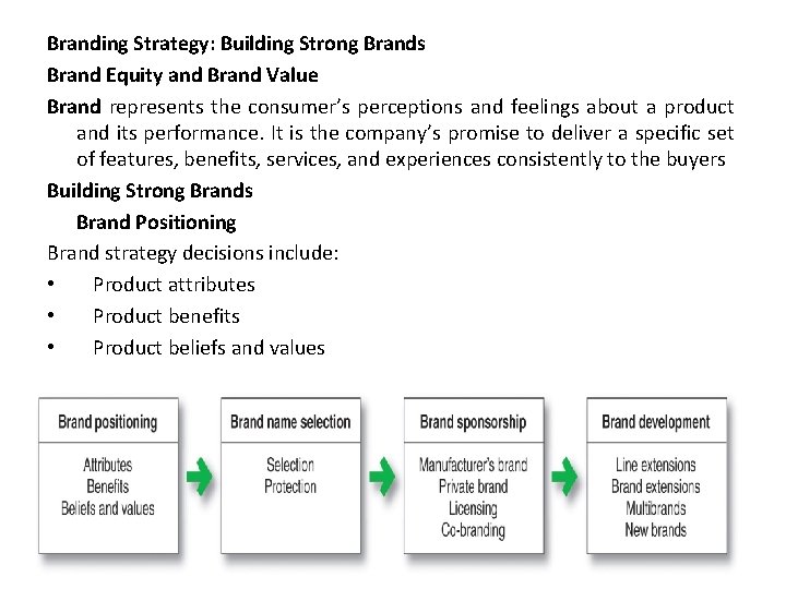 Branding Strategy: Building Strong Brands Brand Equity and Brand Value Brand represents the consumer’s