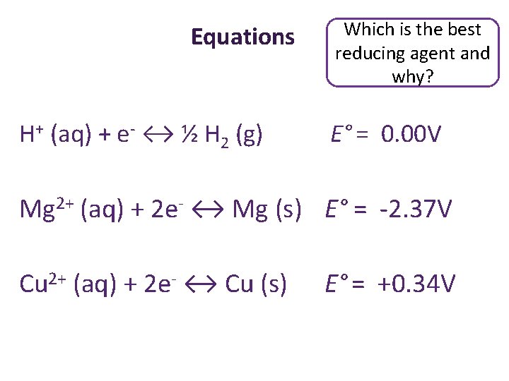 Equations H+ (aq) + e- ↔ ½ H 2 (g) Which is the best