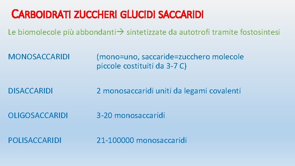 CARBOIDRATI ZUCCHERI GLUCIDI SACCARIDI Le biomolecole più abbondanti sintetizzate da autotrofi tramite fostosintesi MONOSACCARIDI