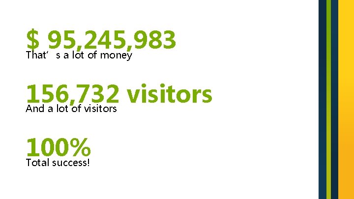 $ 95, 245, 983 That’s a lot of money 156, 732 visitors And a