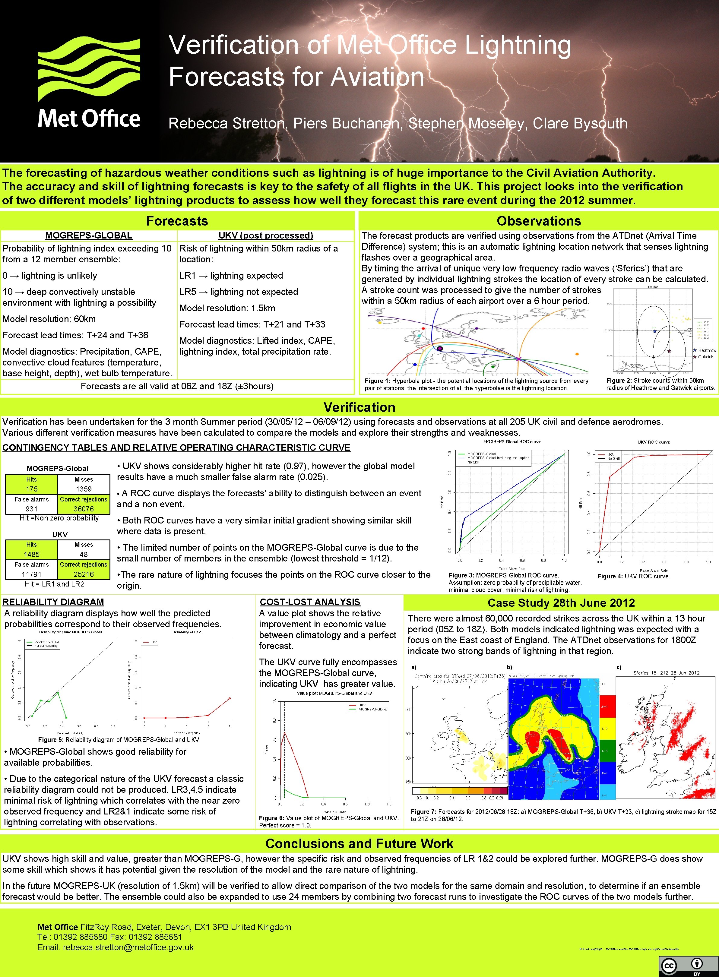 Verification of Met Office Lightning Forecasts for Aviation Rebecca Stretton, Piers Buchanan, Stephen Moseley,